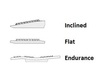 Flexon Green Composite Stirrup - Image 25